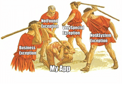 Exception Fırlatmak Yerine Result Nesnesi Kullanmak